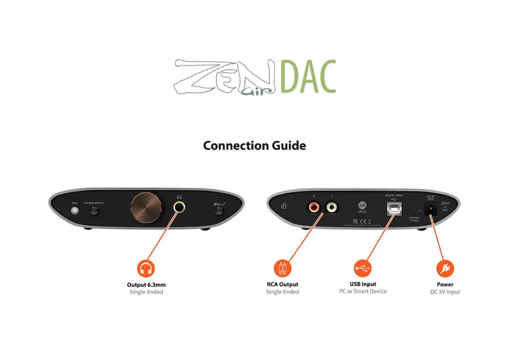 Zen Air Dac principal 2.webp